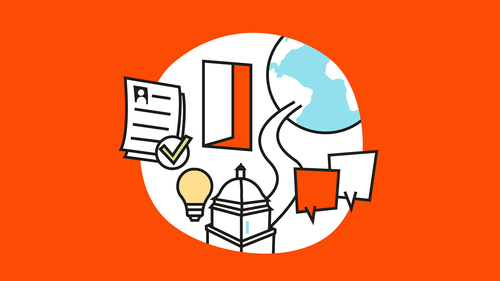 Visual Career Services